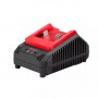 Углошлифовальная машина Ronix 8680