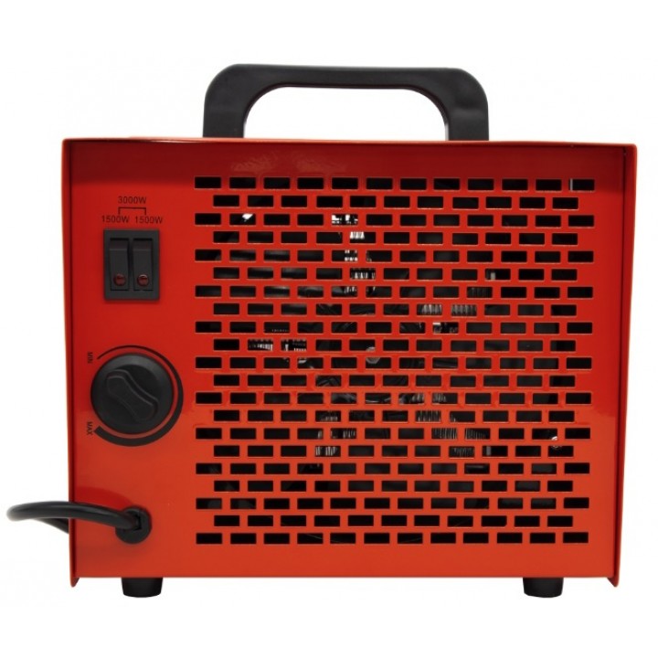 Generator de aer cald Ресанта ТЭПК-3000