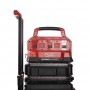 Зарядное устройство для аккумуляторов Milwaukee M18 PC6